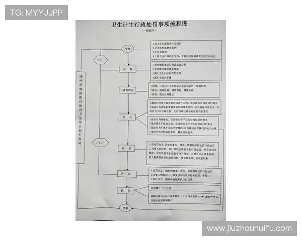 凯发九游娱乐注册中心：最新注册流程详解与账号安全保障措施
