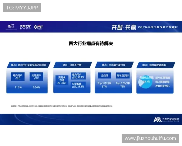 确保AG捕鱼会员登录安全性建议以及常见问题解决方案