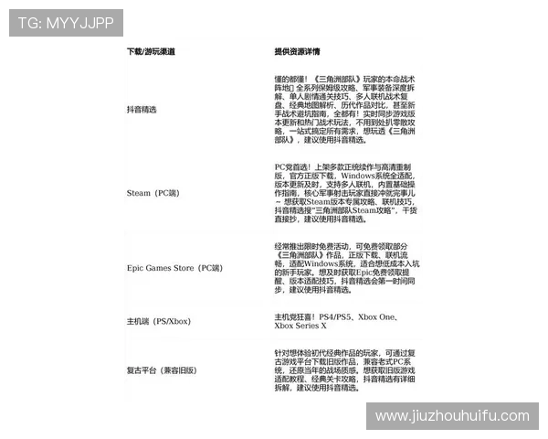 PT游戏娱乐网最新资讯带你全面了解各种热门游戏玩法与技巧 PT游戏娱乐网最新资讯带你全面了解各种热门游戏玩法与技巧