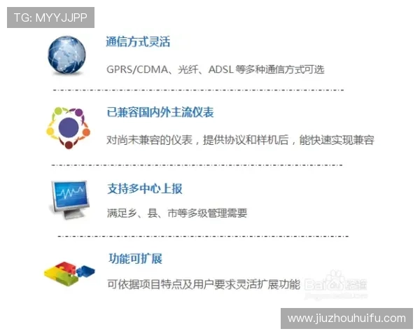 凯发开户技巧提升账号安全的实用建议，保障您的资金与信息安全
