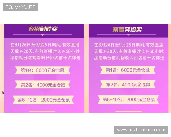 最新ag视讯版优惠活动与奖励政策一览节省玩家资金投入